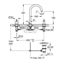 Grohe Atrio PC 3-Loch-Waschtischbatterie Cool Sunrise gebürstet für Hebelgriffe, Zugsta... GROHE-20593GN0 4005176511394 (Abb. 1)