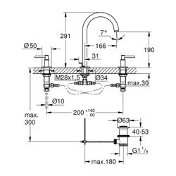 Grohe Atrio 3-Loch-Waschtischbatterie, Rohrauslauf, mit Hebelgriffen Zugstangen-Garnitu... GROHE-20649GN0 4005176951787 (Abb. 1)