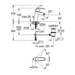 Grohe Eurosmart 1-Loch-Einhand-Waschtischbatterie, M-Size, 1 1/4" Zugstangen-Garnitur, ... GROHE-23322001 4005176934506 (Abb. 1)