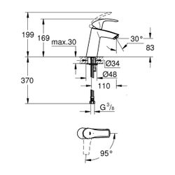 Grohe Eurosmart Standard Einhand-Waschtischbatterie, 1/2", mittelhoch, M-Size, Energie-... GROHE-2339510E 4005176938481 (Abb. 1)