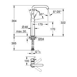 Grohe Essence Einhand-Waschtischbatterie, XL-Size, glatter Körper, schwenkbarer Auslauf... GROHE-24170KF1 4005176782374 (Abb. 1)