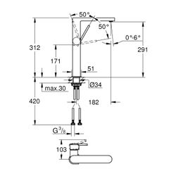Grohe Plus Einhand-Waschtischbatterie, XL-Size, 1-Loch-Montage, für freistehende Waschs... GROHE-32618003 4005176529740 (Abb. 1)