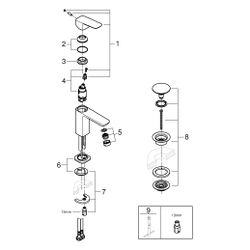 Grohe Cubeo Einhand-Waschtischbatterie S-Size, Einloch, glatter Körper, m. Push-open ... GROHE-1017320000 4067393013716 (Abb. 1)