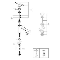 Grohe Eurosmart Einhand-Waschtischbatterie, 1-Loch-Montage, Temperaturbegrenzer, M-Size... GROHE-23324003 4005176613326 (Abb. 1)