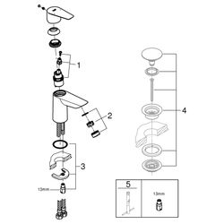 Grohe BauEdge Waschtischarmatur Einlochmontage Einhand, 5l/min, Chrom, 23330001... GROHE-23330001 4005176556302 (Abb. 1)