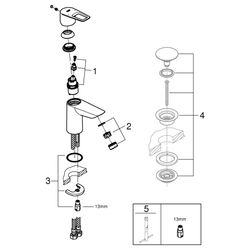 Grohe BauLoop Einhand-Waschtischbatterie, S-Size, glatter Körper, Temperaturbegrenzer, ... GROHE-23337001 4005176555725 (Abb. 1)