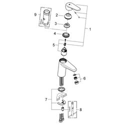 Grohe Eurodisc Cosmopolitan 1-Loch-Einhand-Waschtischbatterie, S-Size, Energie-Spar-Fun... GROHE-2338220E 4005176936708 (Abb. 1)