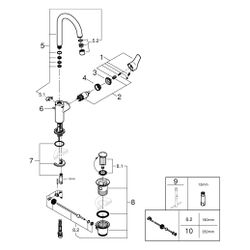 Grohe Eurosmart Einhand-Waschtischbatterie, L-Size, Zugstangen-Garnitur, schwenkbarer R... GROHE-23537003 4005176613395 (Abb. 1)