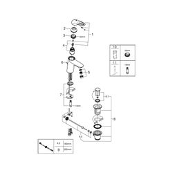 Grohe Eurostyle Einhand-Waschtischbatterie, S-Size, mit Zugstangen-Ablaufgarnitur, Chro... GROHE-23564003 4005176334146 (Abb. 1)