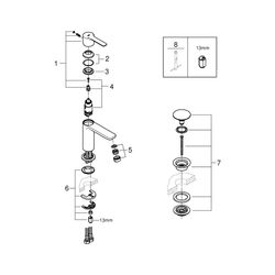 Grohe Lineare Einhand-Waschtischbatterie, XS-Size, 1-Loch-Montage, glatter Körper, 1 1/... GROHE-23791001 4005176409097 (Abb. 1)