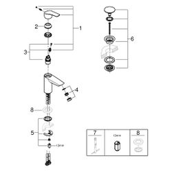 Grohe Eurosmart Einhand-Waschtischbatterie, S-Size, Temperaturbegrenzer, glatter Körper... GROHE-23924003 4005176613265 (Abb. 1)