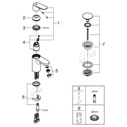 Grohe Eurosmart Cosmopolitan Einhand-Waschtischbatterie, S-Size, Energie-Sparfunktion, ... GROHE-23927000 4005176583377 (Abb. 1)