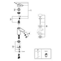 Grohe Eurosmart Einhand-Waschtischbatterie, S-Size, glatter Körper, Mousseur 3,5l/min, ... GROHE-23974003 4005176644252 (Abb. 1)