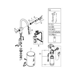 Grohe Red Duo Küchenarmatur, 1-Loch-Montage, Boiler M-Size, C-Auslauf, Supersteel, 3008... GROHE-30083DC1 4005176989254 (Abb. 1)