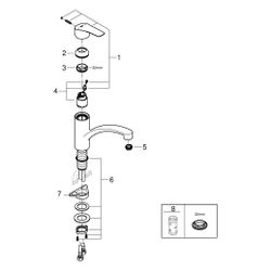 Grohe Eurosmart 1-Loch-Einhand-Spültischbatterie, flacher Auslauf, Energie-Spar-Funktio... GROHE-30260003 4005176635434 (Abb. 1)