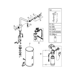 Grohe Red Duo Küchenarmatur, 1-Loch-Montage, Boiler L-Size, L-Auslauf, Supersteel, 3032... GROHE-30325DC1 4005176413971 (Abb. 1)