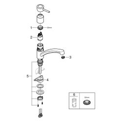 Grohe BauClassic 1-Loch-Einhand-Spültischbatterie flacher Auslauf, schwenkbarer Rohraus... GROHE-30575000 4005176741425 (Abb. 1)