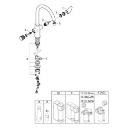 Grohe Blue Pure BauCurve Einhand-Spültischbatterie, Einzelarmatur, C-Auslauf, Chrom, 30... GROHE-30580000 4005176744891 (Abb. 1)