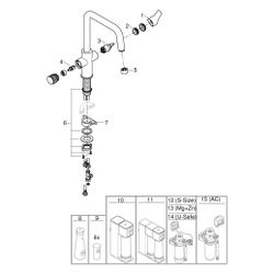 Grohe Eurosmart Spültischbatterie Grohe Blue Pure U-Auslauf, Supersteel, 30583DC0... GROHE-30583DC0 4005176744938 (Abb. 1)