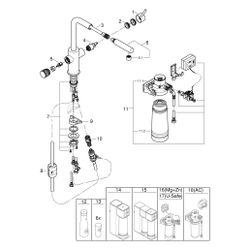 Grohe Blue Pure Minta Starterset, L-Auslauf, herausziehbarer Mousseurauslauf, Filterkop... GROHE-30591000 4005176745034 (Abb. 1)