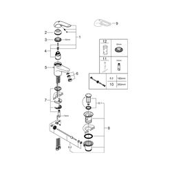 Grohe Eurosmart Care Einhand-Waschtischbatterie, 1-Loch-Montage, Zugstangen-Garnitur, 3... GROHE-32763000 4005176871030 (Abb. 1)
