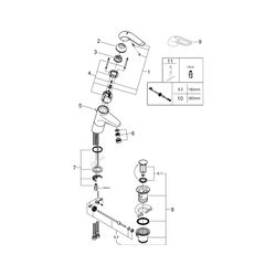 Grohe Eurosmart Care Einhand-Waschtischbatterie, 1-Loch-Montage, Zugstangen-Garnitur, 4... GROHE-32766000 4005176871061 (Abb. 1)