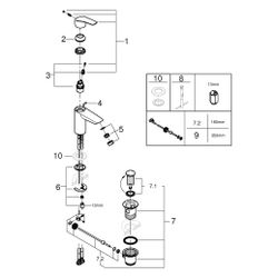 Grohe Eurosmart Einhand-Waschtischbatterie, S-Size, Temperaturbegrenzer, Zugstangen-Gar... GROHE-32926003 4005176613234 (Abb. 1)