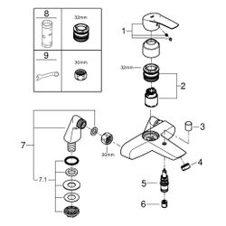 Grohe Eurosmart Einhand-Wannenbatterie, Standmontage, Keramikkartusche mit Eco-Override... GROHE-33303003 4005176613524 (Abb. 1)