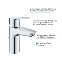 Grohe Start Einhand-Waschtischbatterie 1/2", S-Size, Chrom, 24209002... GROHE-24209002 4005176727436 (Abb. 1)