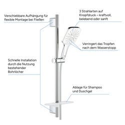 Grohe Vitalio SmartActive 130 Cube Brausestangenset 3 Strahlarten, QuickFix, Chrom, 265... GROHE-26596000 4005176486494 (Abb. 1)
