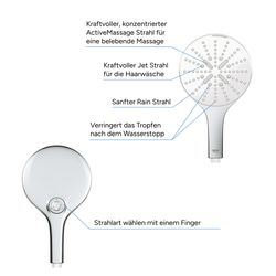 Grohe Vitalio SmartActive 150 Handbrause 3 Strahlarten Chrom QuickFix, 26597000... GROHE-26597000 4005176486500 (Abb. 1)