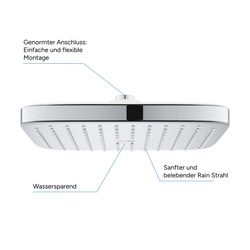 Grohe Vitalio Comfort 250 Kopfbrause, DripStop, Chrom/Weiß, 26695000... GROHE-26695000 4005176580826 (Abb. 1)