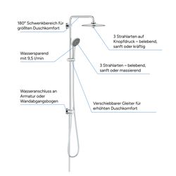 Grohe Vitalio Joy System 260 Duschsystem mit Umstellung für die Wandmontage, QuickFix, ... GROHE-27357002 4005176417993 (Abb. 1)