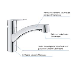 Grohe Start Einhand-Spültischbatterie 1/2", niedriger Auslauf mit herausziehbarer Dual-... GROHE-30531001 4005176728082 (Abb. 1)