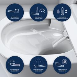 Grohe Sensia Pro Dusch-WC, Komplettanlage, für Unterputzspülkästen, Wandmontage, antiba... GROHE-36508SH0 4005176797101 (Abb. 1)