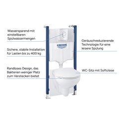 Grohe Solido 5-in-1 Set mit Bau Keramik für WC 1,13m Bauhöhe, QuickFix, Chrom/Alpinweiß... GROHE-39888000 4005176714160 (Abb. 1)