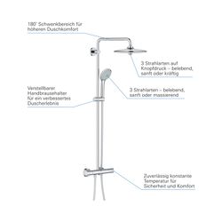 GROHE Duschsystem Euphoria System 260 27296_2, mit Aufputz-Thermostatbatterie, Wandmontage, chrom... GROHE-27296002  (Abb. 1)