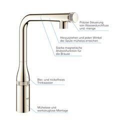 Grohe Essence Smart Control Spültisch-Batterie, L-Auslauf, ausziehbare Spülbrause, Nickel poliert, 3... GROHE-31615BE0  (Abb. 1)