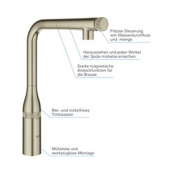 Grohe Essence Smart Control Spültisch-Batterie, L-Auslauf, ausziehbare Spülbrause, Nickel gebürstet,... GROHE-31615EN0  (Abb. 1)