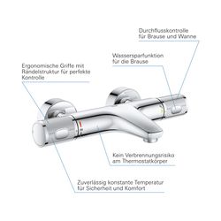 Grohe Grohtherm 1000 Performance Thermostat-Wannenbatterie, Wandmontage, Chrom, 3477900... GROHE-34779000 4005176612961 (Abb. 1)
