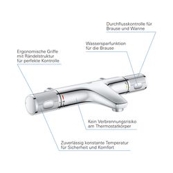 Grohe Grohtherm 1000 Performance Thermostat-Wannenbatterie, ohne Anschlüsse, Chrom, 347... GROHE-34780000 4005176612978 (Abb. 1)
