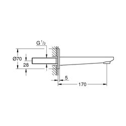 Grohe Lineare Wanneneinlauf chrom 13383001... GROHE-13383001 4005176418167 (Abb. 1)