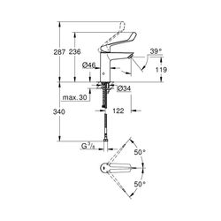 Grohe Eurosmart Einhand-Waschtischbatterie 1/2" M-Size chrom 23985003... GROHE-23985003 4005176643842 (Abb. 1)