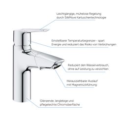 GROHE Start Einhand-Waschtischbatterie 1/2" M-Size chrom QuickFix 24205003... GROHE-24205003 4005176727931 (Abb. 1)