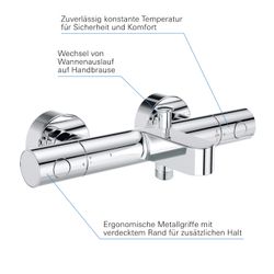 GROHE Precision Get Thermostat-Wannenbatterie 1/2" chrom QuickFix 34774000... GROHE-34774000 4005176612916 (Abb. 1)