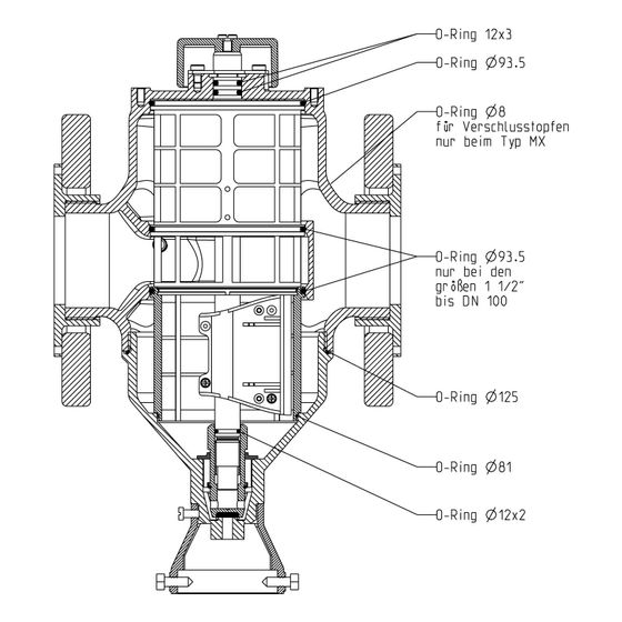 Grünbeck Dichtungssatz zu GENO-Rückspülfilter MX/MXA, MR/MRA, DN 25-100