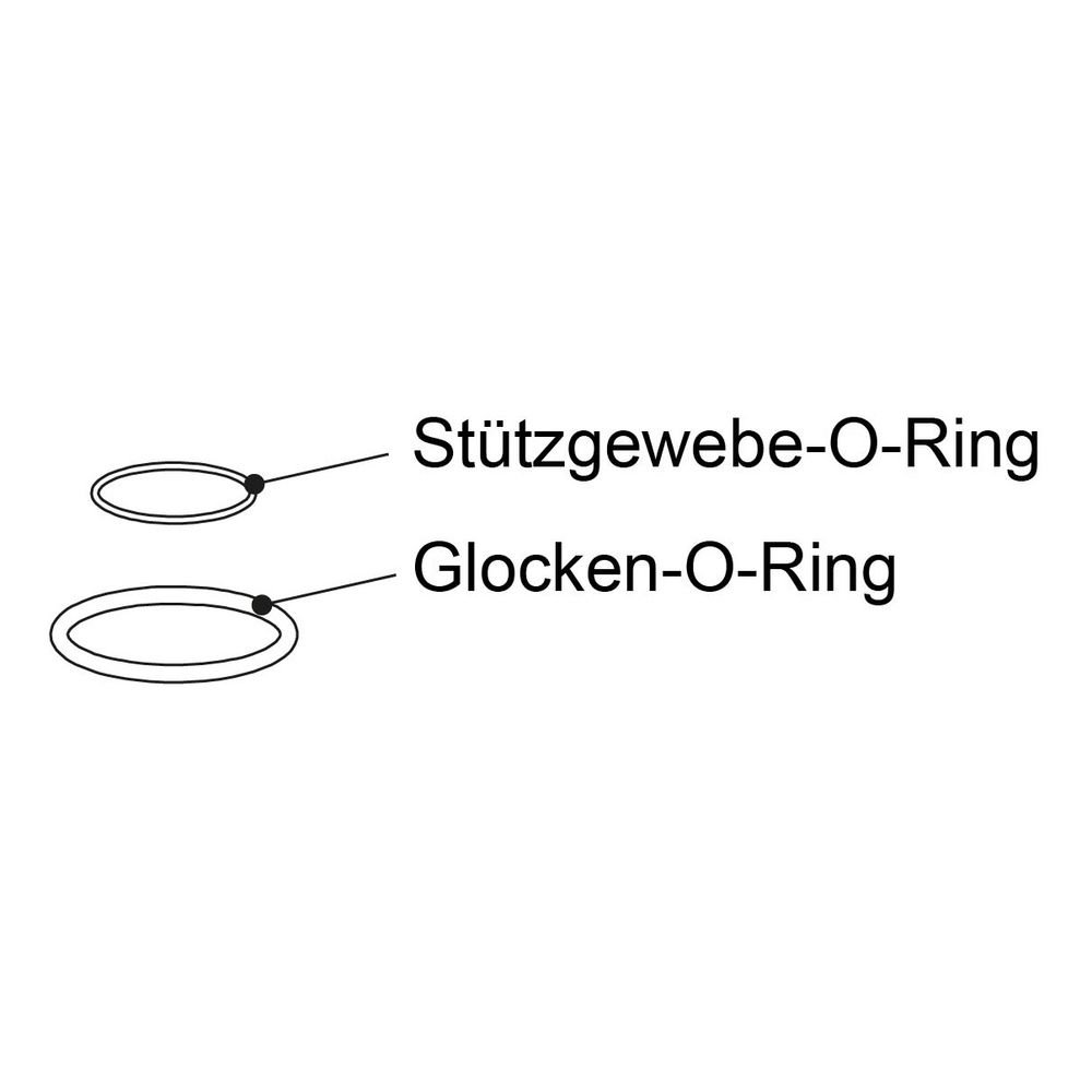 Grünbeck Dichtungssatz Glocken und Stützgewebe O-Ring FS-B 1 1/2" und 2"... GRUENBECK-101630e 4031246571425 (Abb. 1)