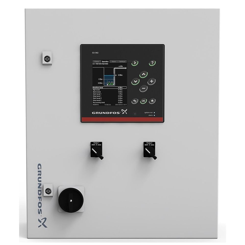 GRUNDFOS Steuer- und Regelsystem Control DC 2x2,5-4,0A DOL 3x400V IM... GRUNDFOS-97900424 5710626070275 (Abb. 1)