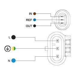 Grundfos Hocheffizienz Umwälzpumpe ALPHA2 GO 25-40 180mm, 220-240V 9H 1 1/2" max. Fö... GRUNDFOS-93074249 5715467404869 (Abb. 1)