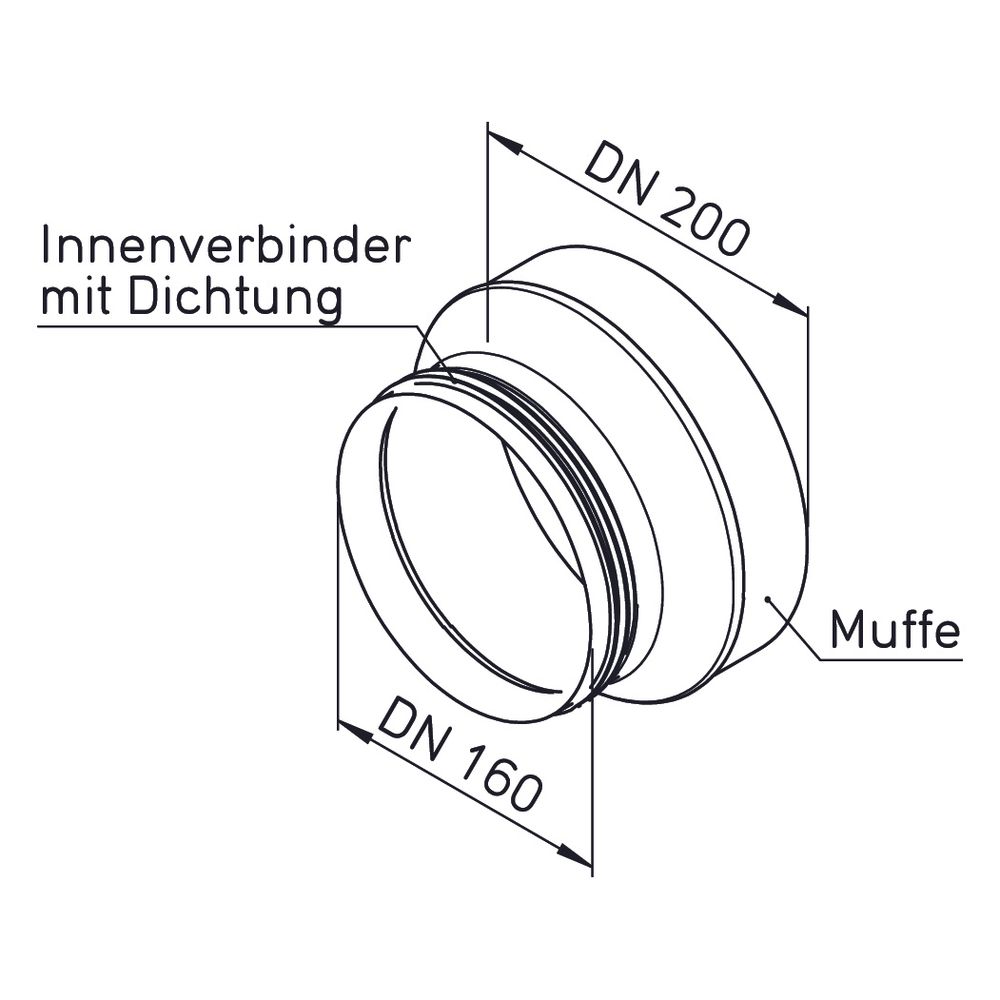 Helios IP-ARZ 200/160 Anschluss-Reduzierung Muffe DN 200 auf Stutzen DN 160 mit Dichtung... HELIOS-09456 4010184094562 (Abb. 2)